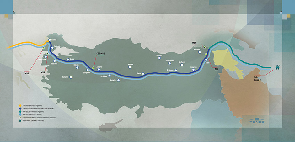 Güzergah ve Yerüstü Tesisleri